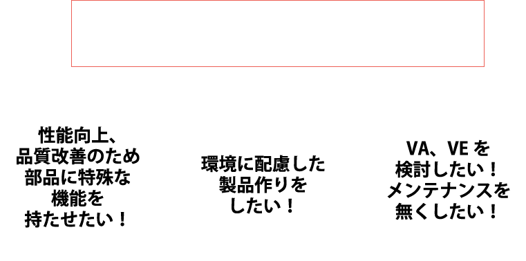 当社のソリューション 性能向上、品質改善のため部品に特殊な機能を持たせたい！　環境に配慮した製品作りをしたい！　VA、VEを検討したい！メンテナンスを無くしたい！